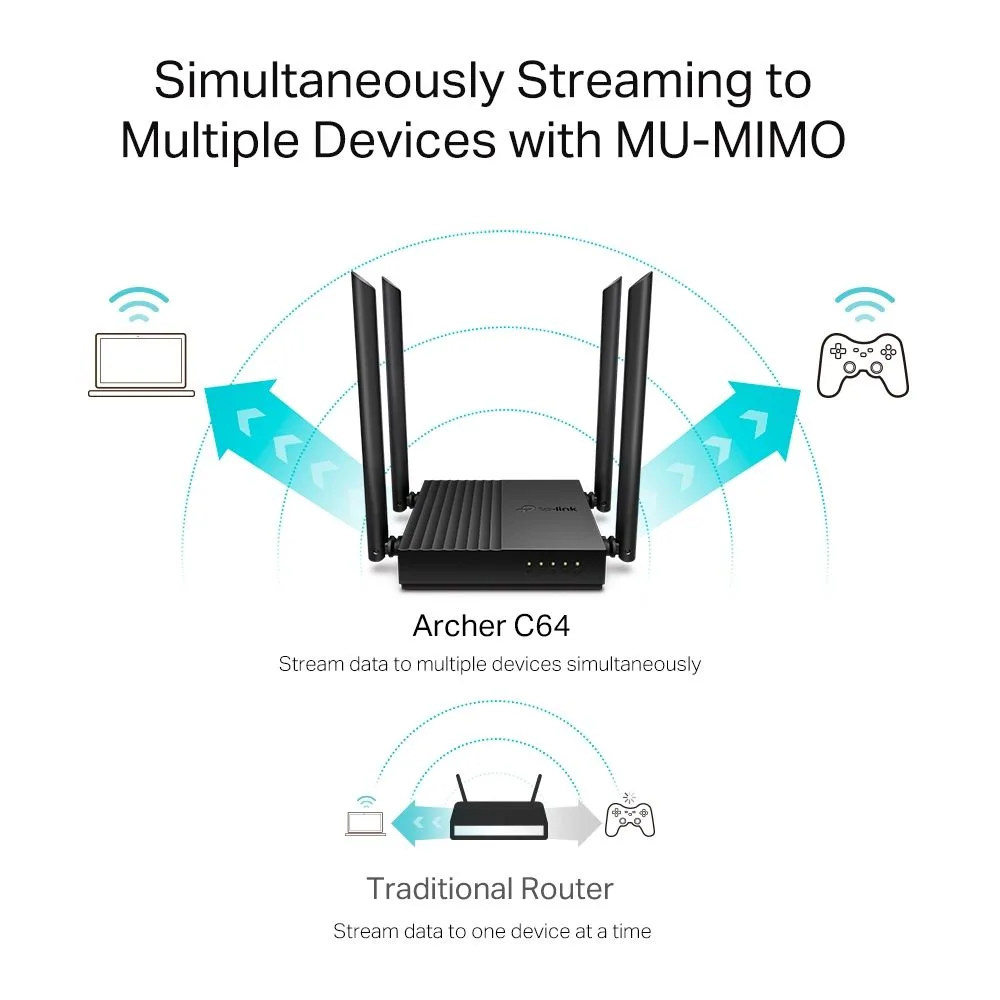 TP-Link AC1200 Dual Band Full Gigabit Router - Archer C64