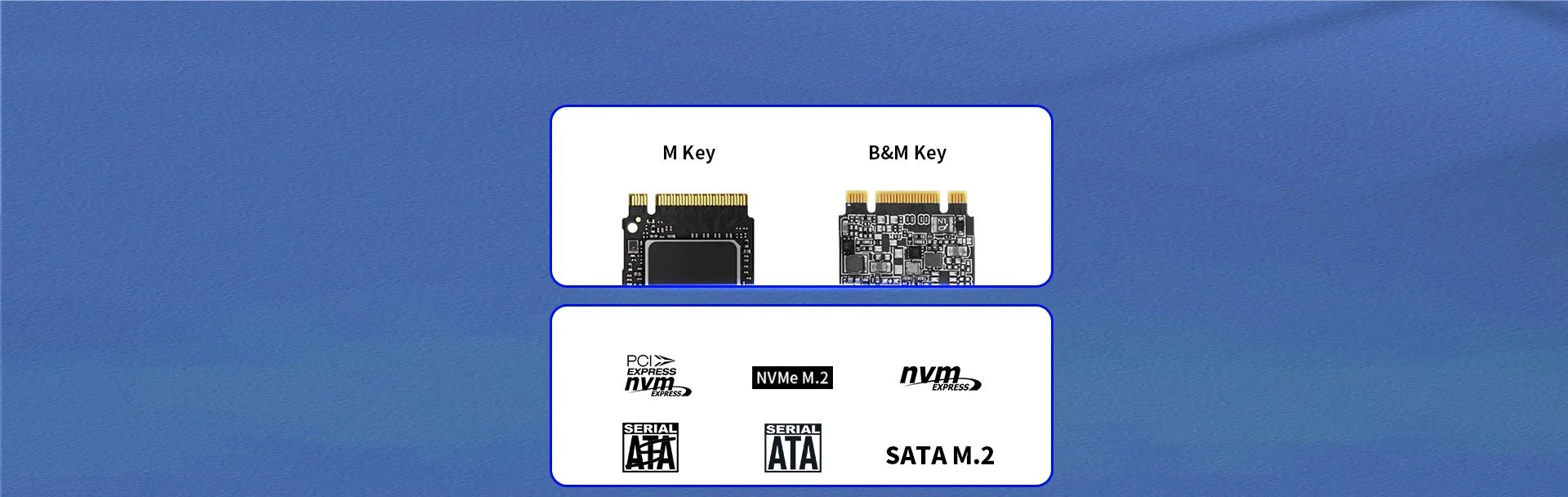 علبة SSD خارجية NETAC من الألمنيوم لأقراص NVMe بمنفذ USB 3.1 Gen 2 بسرعة 10Gbps مع الكوابل