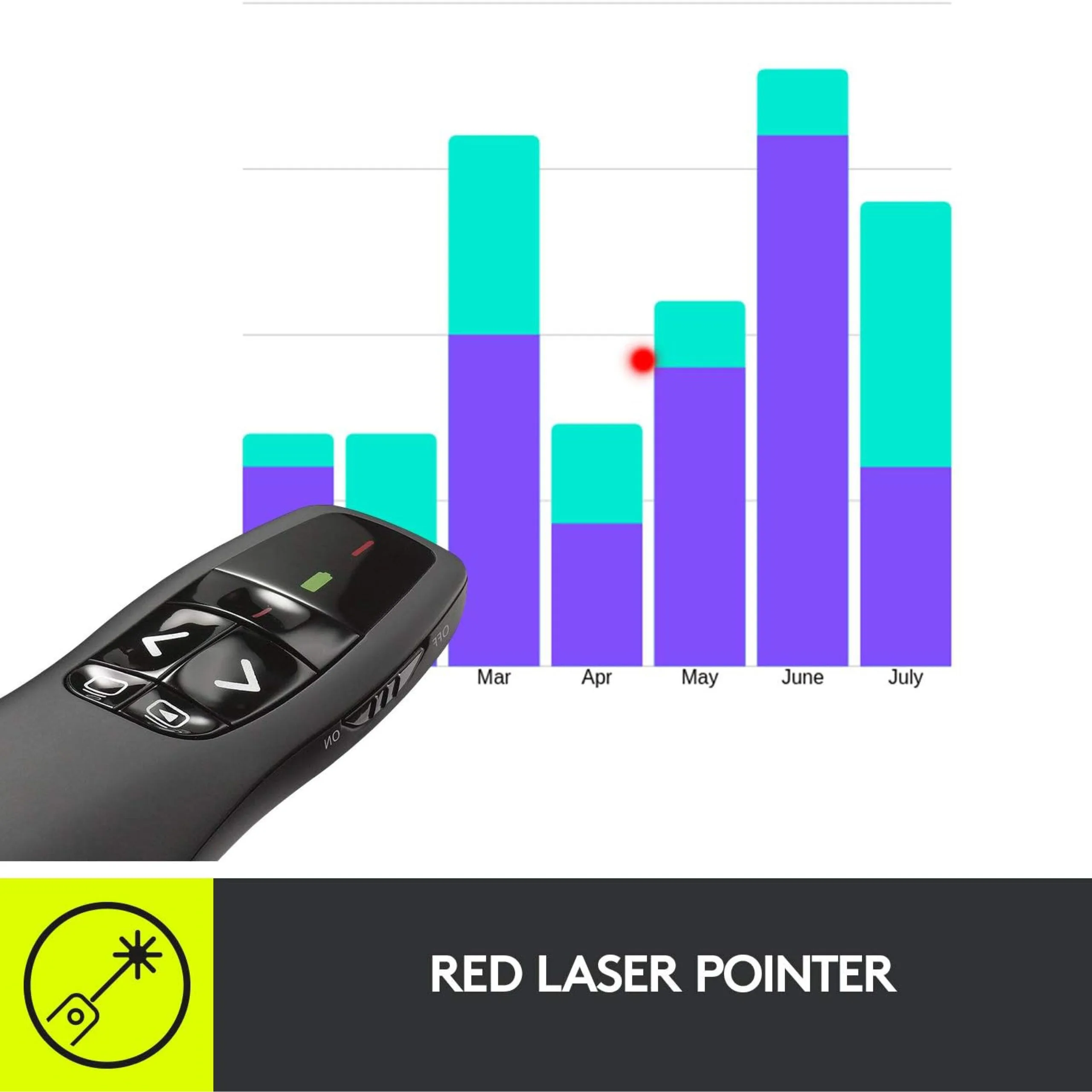 مؤشر عرض ليزري لاسلكي Logitech R400