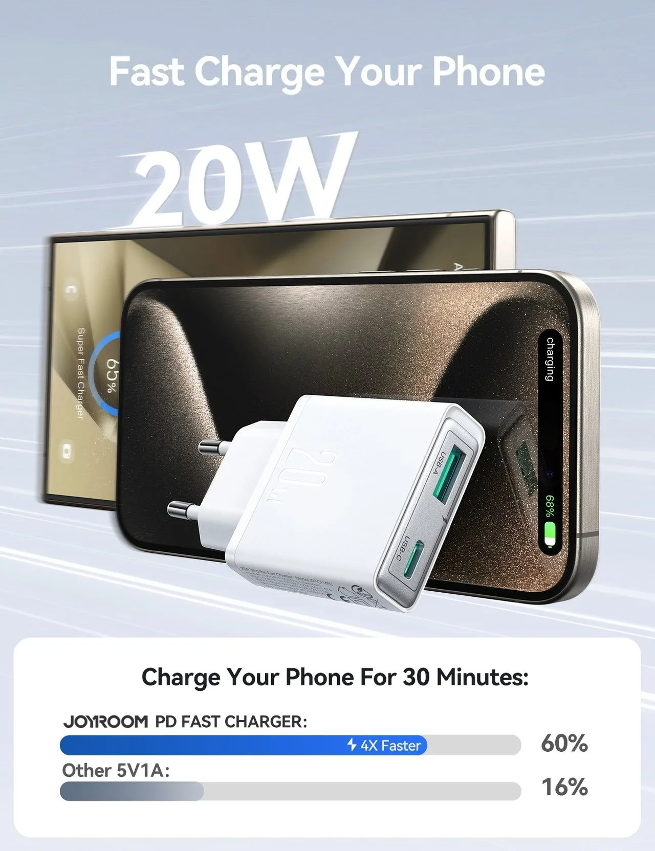 شاحن Joyroom نحيف جداً بمنفذي USB-C وUSB-A - قدرة 20 واط