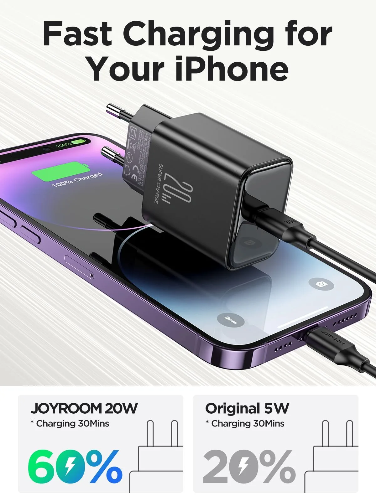 شاحن Joyroom بمنفذ USB-C - قدرة 20 واط
