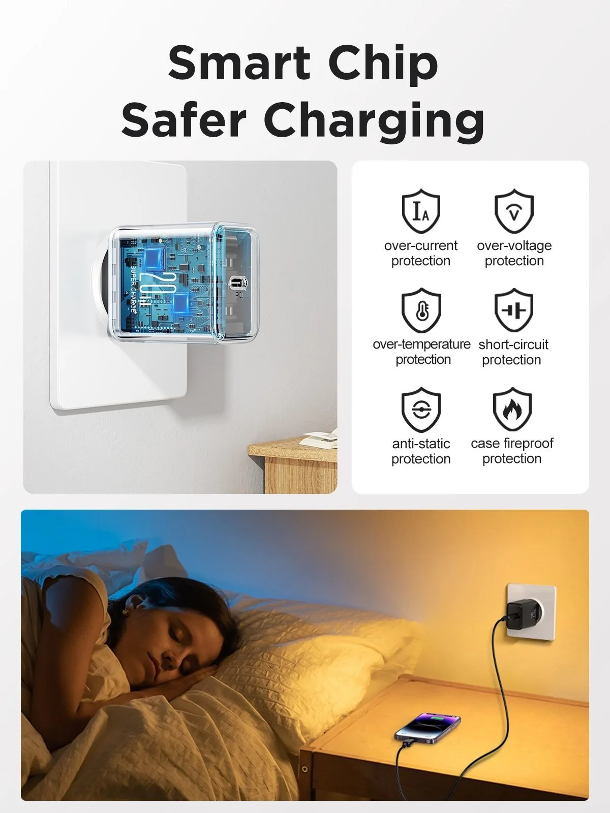 شاحن Joyroom بمنفذ USB-C - قدرة 20 واط