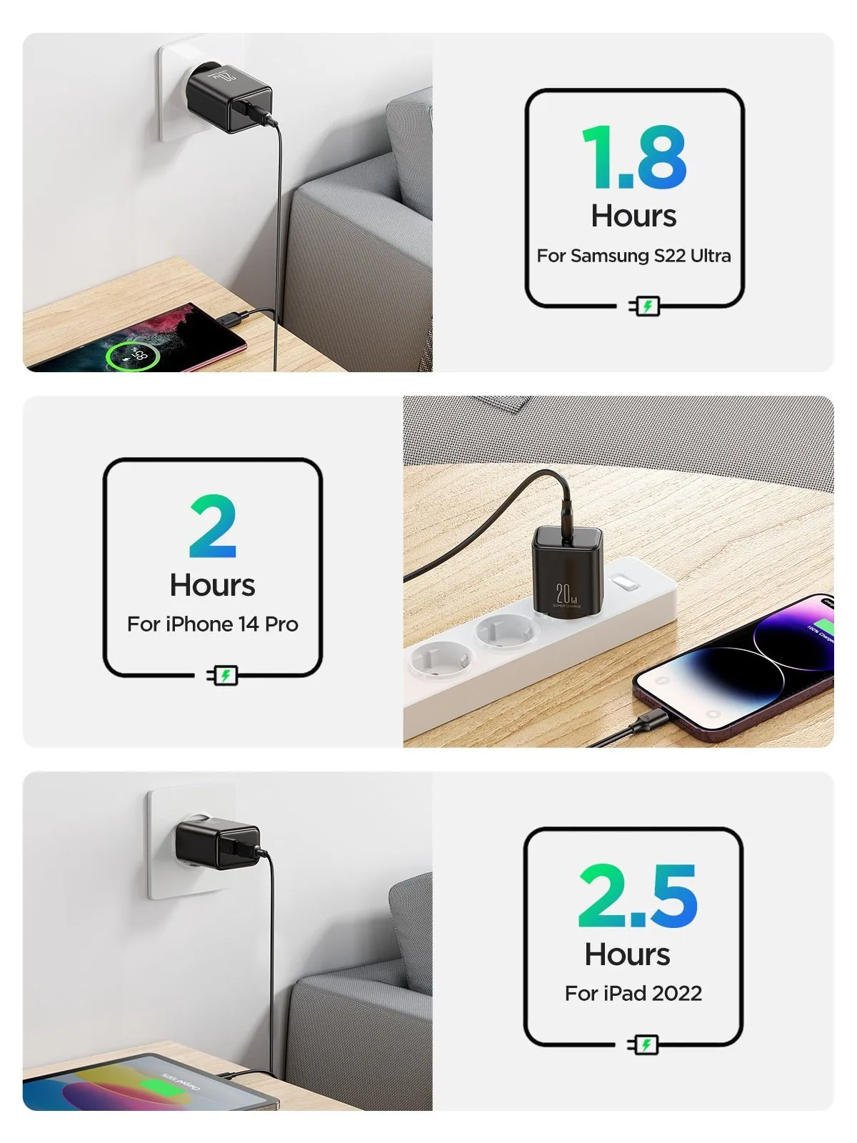 شاحن Joyroom بمنفذ USB-C - قدرة 20 واط