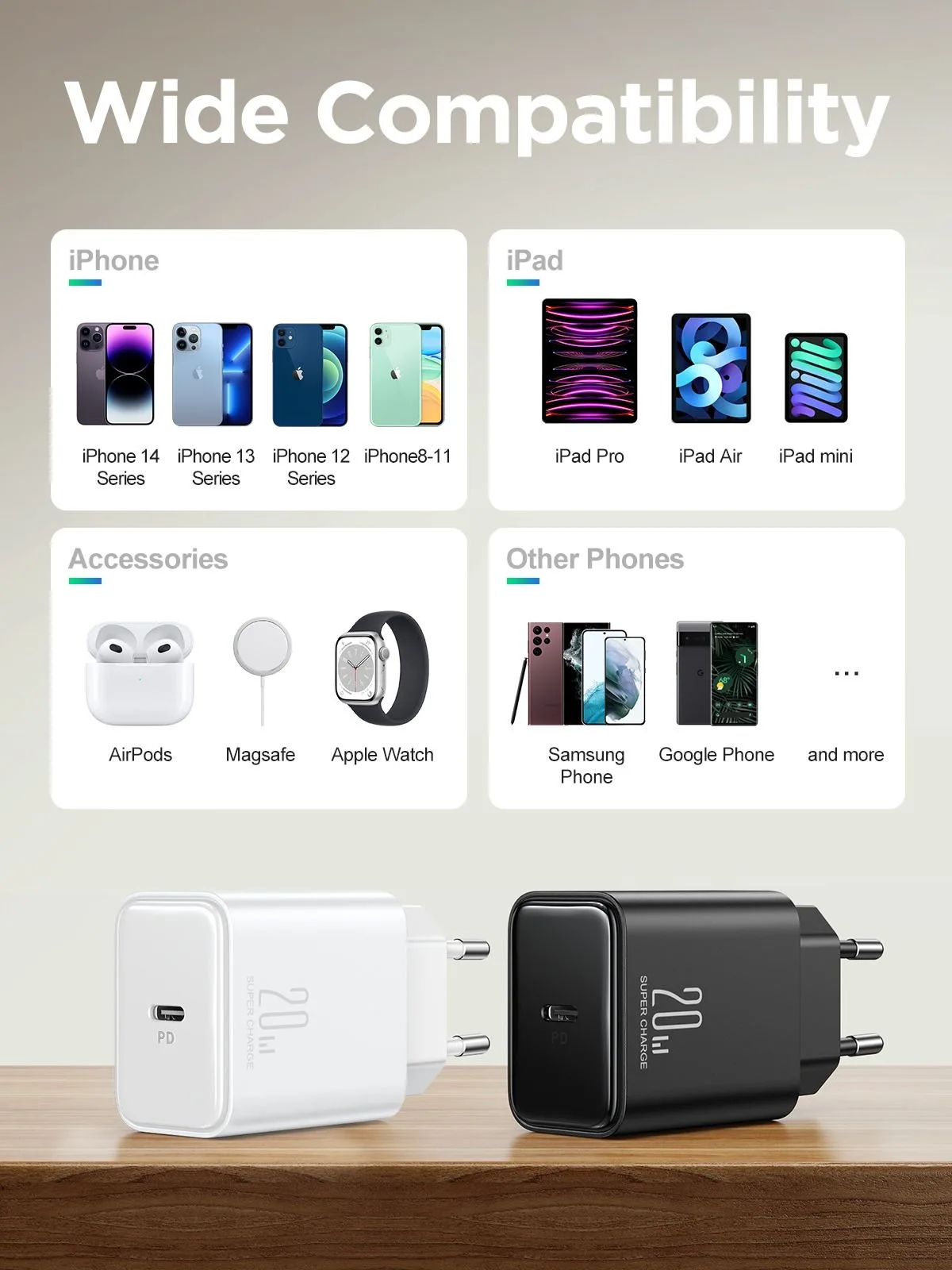 شاحن Joyroom بمنفذ USB-C - قدرة 20 واط