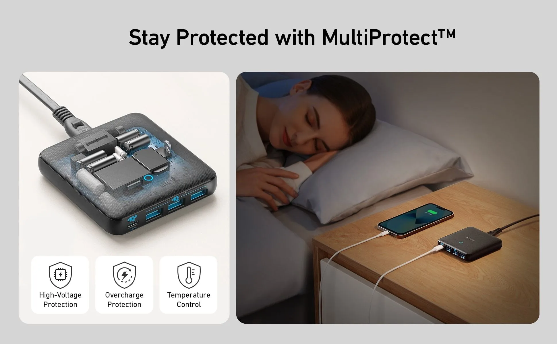 Anker PowerPort Atom III Slim ( 4 Ports) Charger - 65W