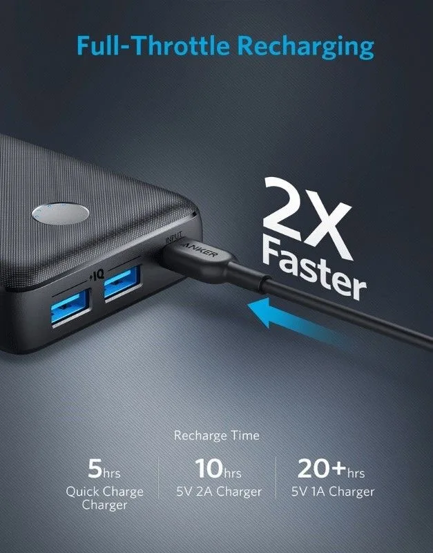 باور بانك Anker PowerCore Select سعة 20000 مللي أمبير