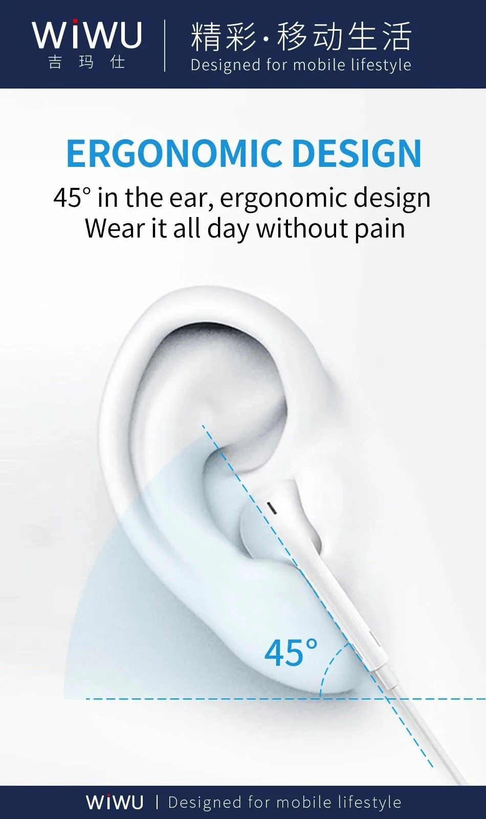 Wiwu Lightning Half-in-Ear Wired Headphone - White