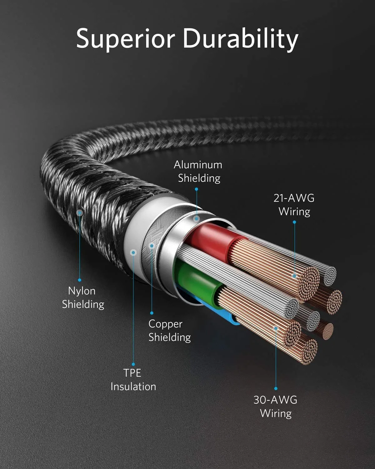 كابل Anker PowerLine+ II من USB-C إلى Lightning مجدول بالنايلون للشحن السريع - 1.8 متر