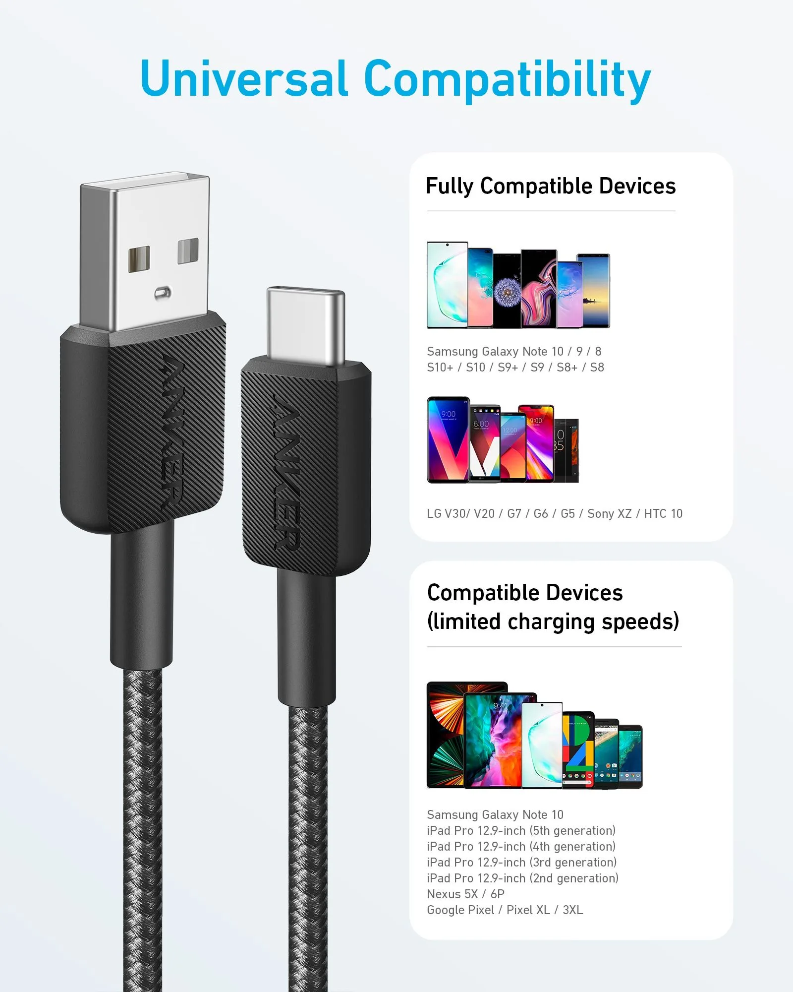 Anker USB-A to USB-C Durable Braided Fast Charging Cable 6ft/1.8m