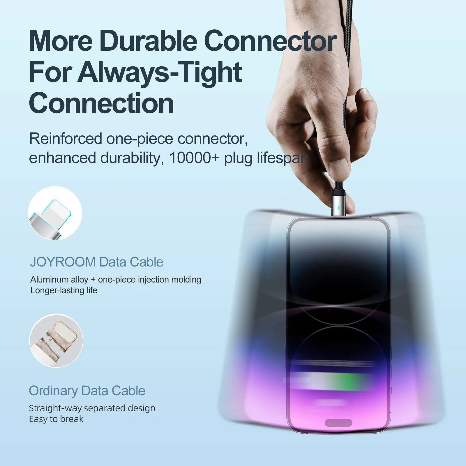 كابل Joyroom من Type-C إلى Lightning مجدول بالنايلون - 20 واط