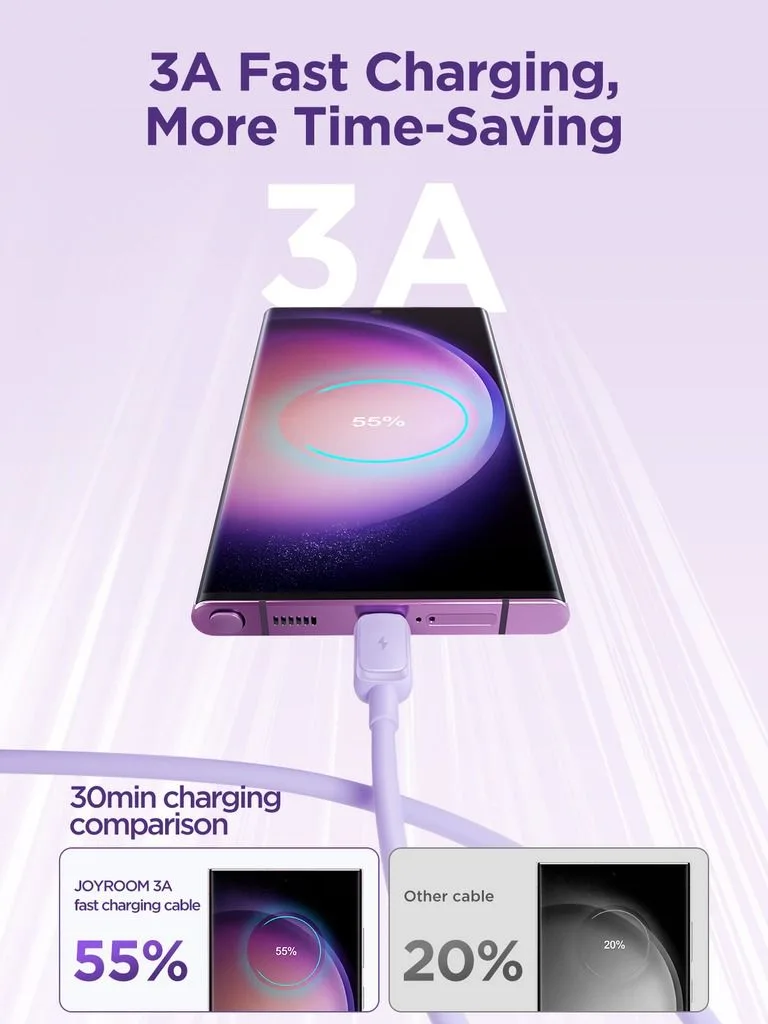 كابل Joyroom من USB-A إلى Type-C للشحن السريع ونقل البيانات - 3 أمبير