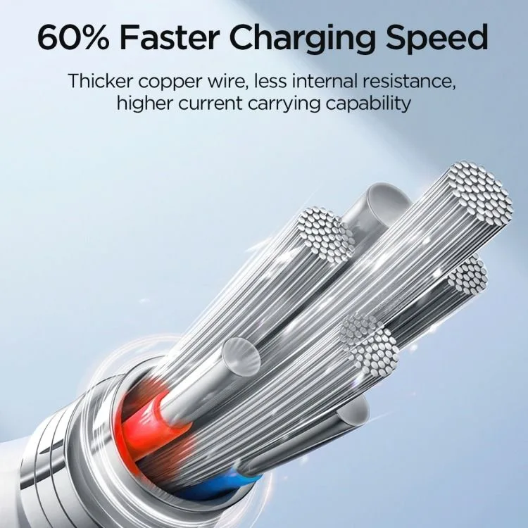 Joyroom 3-in-1 Charging Cable - 3.5A