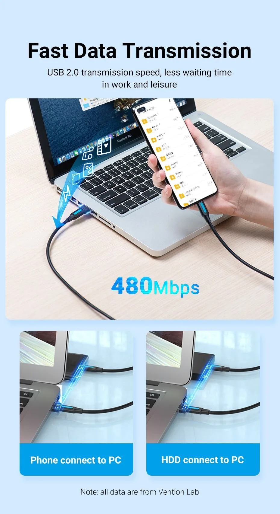 محوّل Vention من USB-A 2.0 ذكر إلى USB-C أنثى - CDWB0