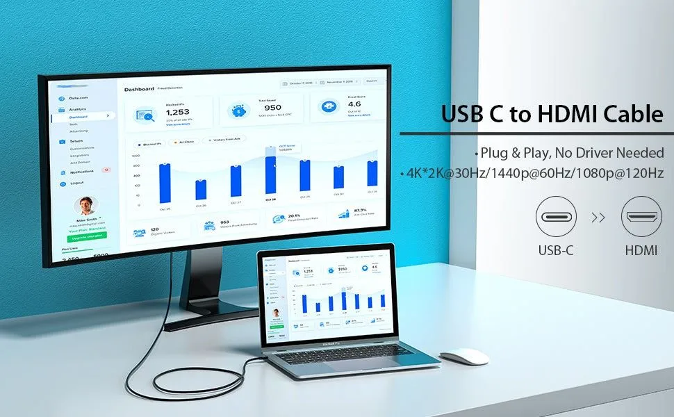 كابل Vention من Type-C إلى HDMI بدقة 4K - CGUBH