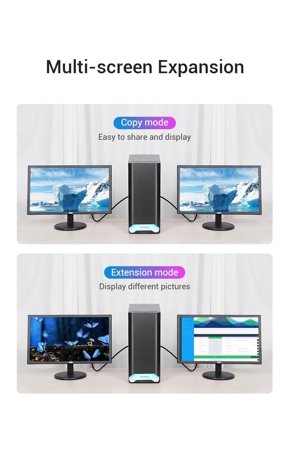 كابل Vention من DisplayPort إلى DisplayPort بطول 5 أمتار - HACBJ