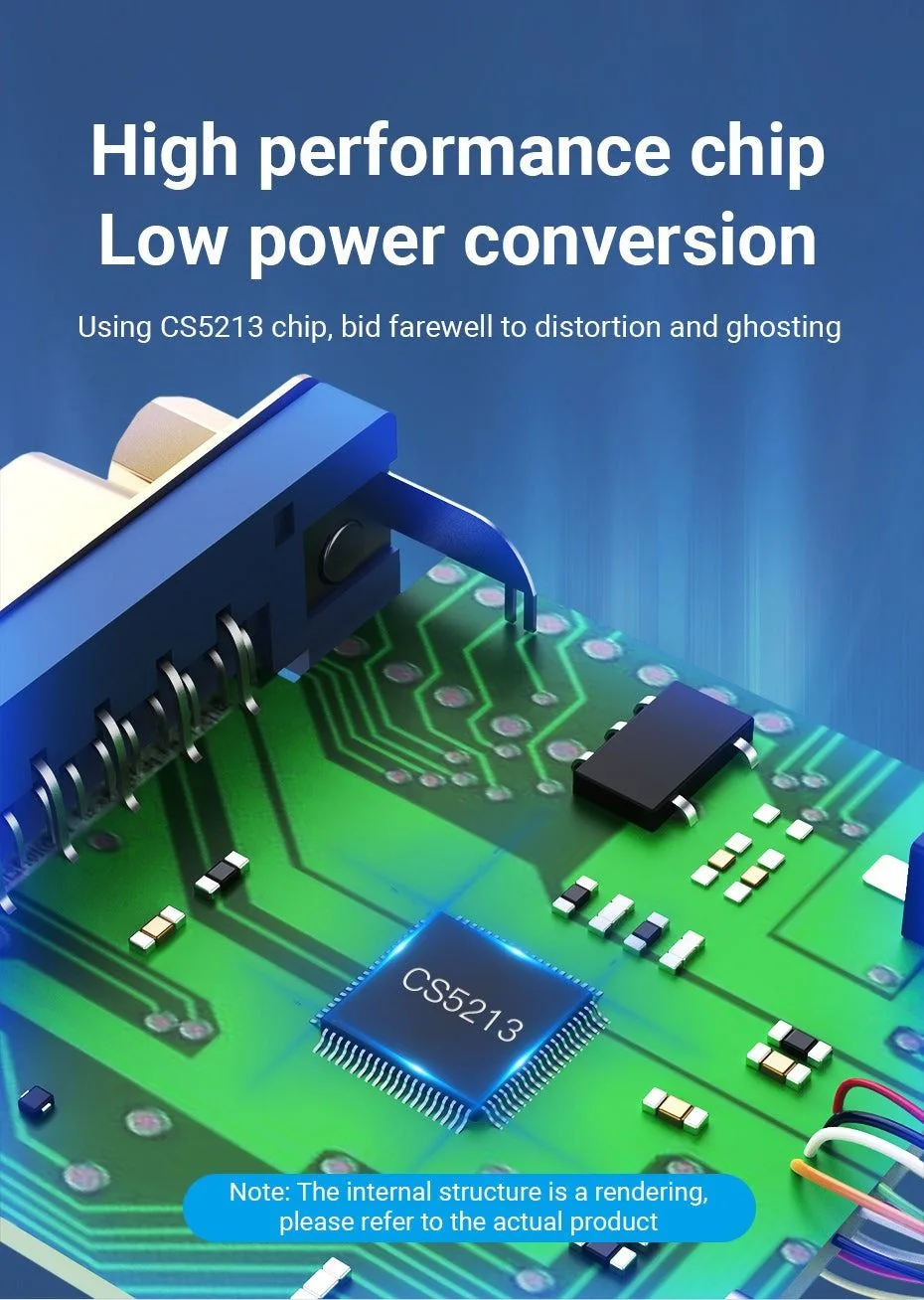 محوّل Vention من HDMI إلى VGA بطول 0.15 متر - أسود - 42154