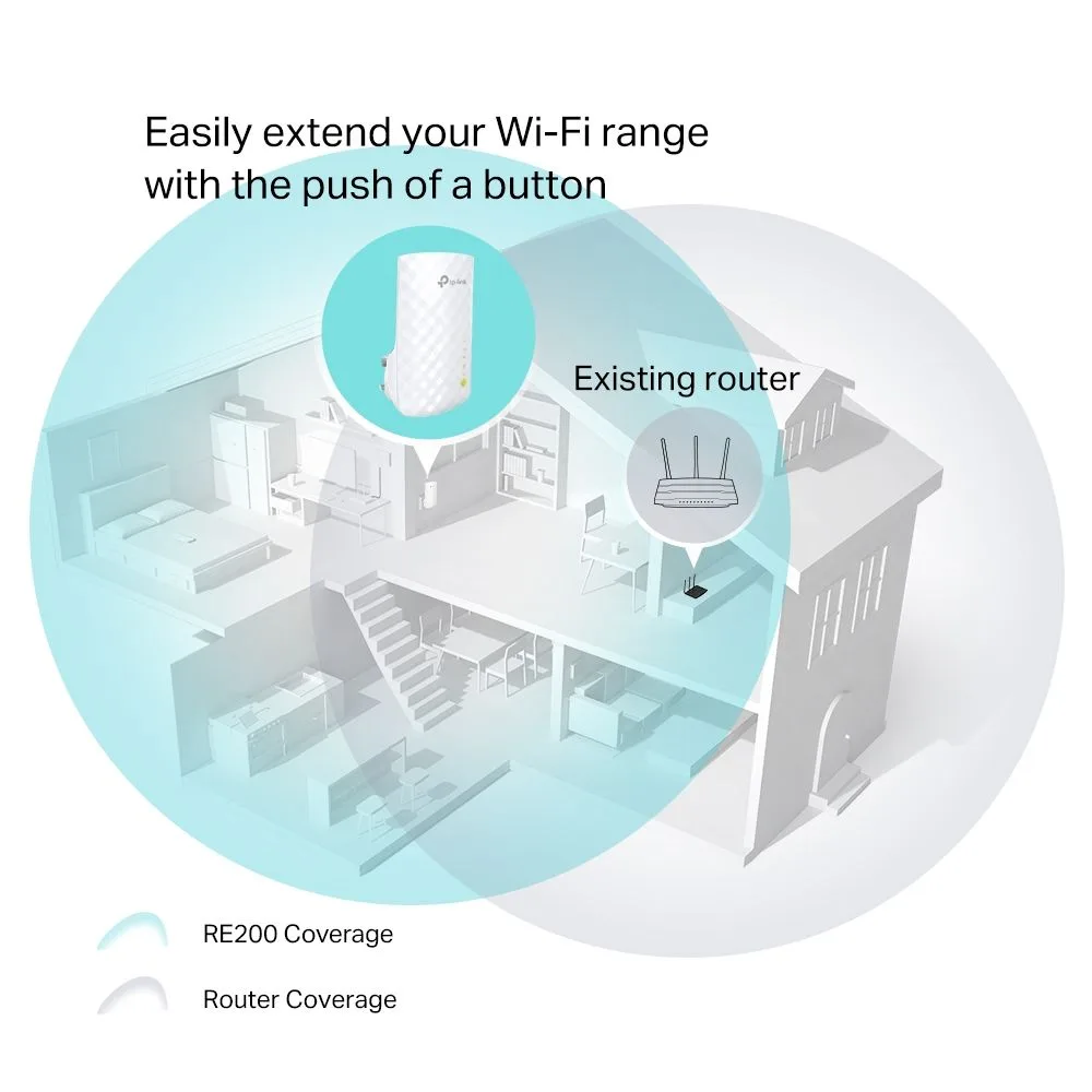 مقوي إشارة Wi-Fi Mesh من TP-Link RE200 بسرعة AC750