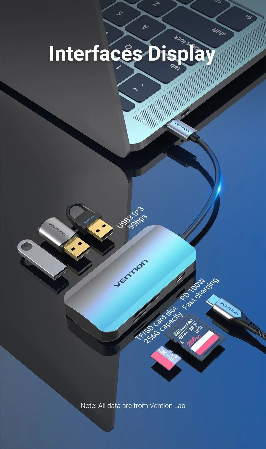 Vention 6-in-1 USB-C Hub - TNHHB