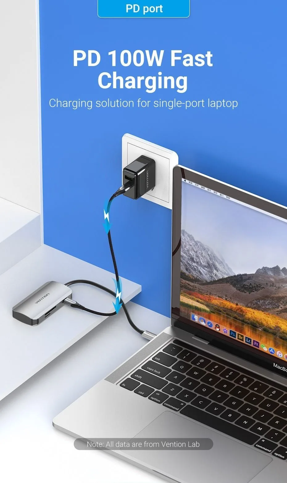 Vention 6-in-1 USB-C Hub - TNHHB