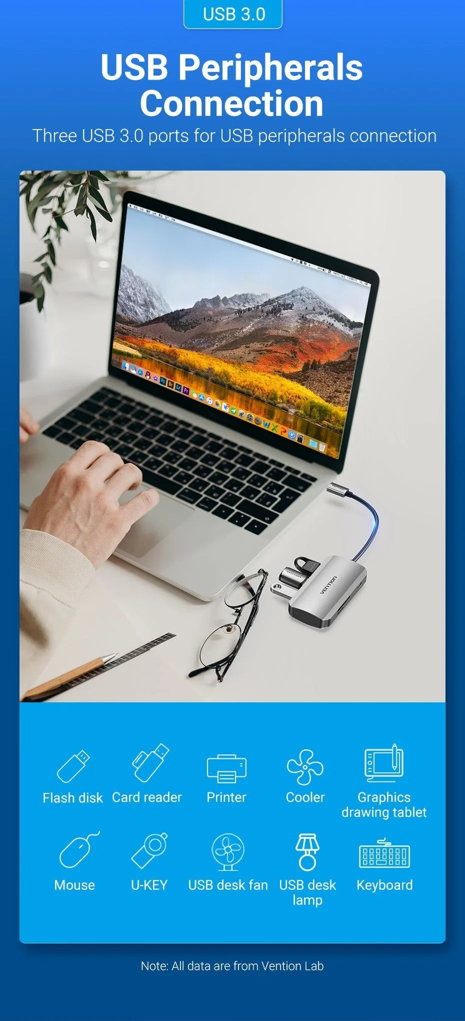 Vention 6-in-1 USB-C Hub - TNHHB
