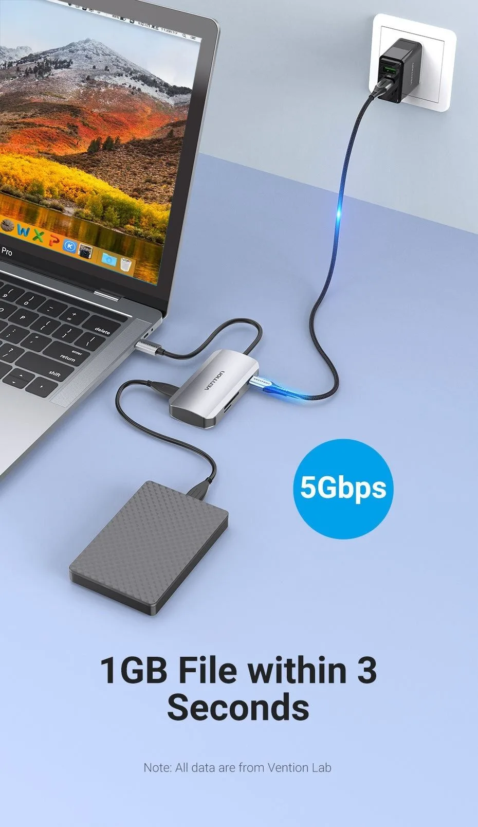 Vention 6-in-1 USB-C Hub - TNHHB