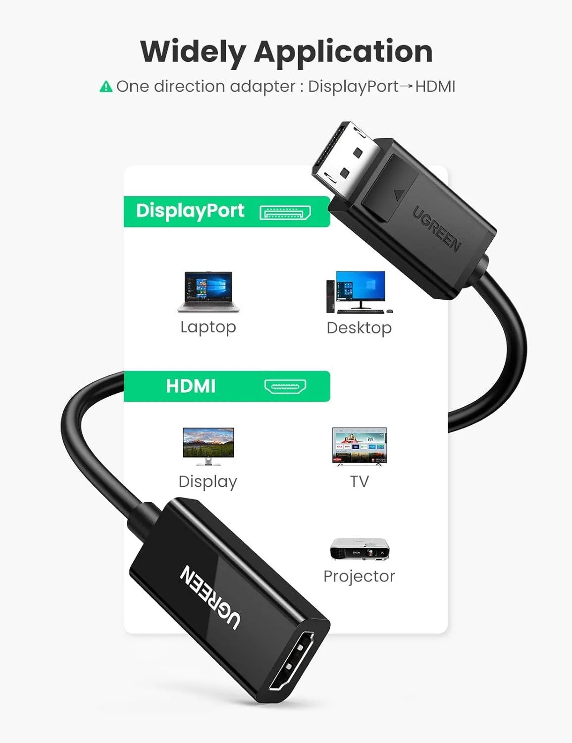 Ugreen DisplayPort to HDMI Adapter 4K@60Hz - 70694