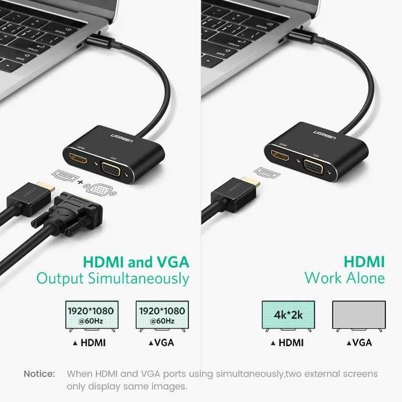 Ugreen USB 3.0 to HDMI+VGA - 20518