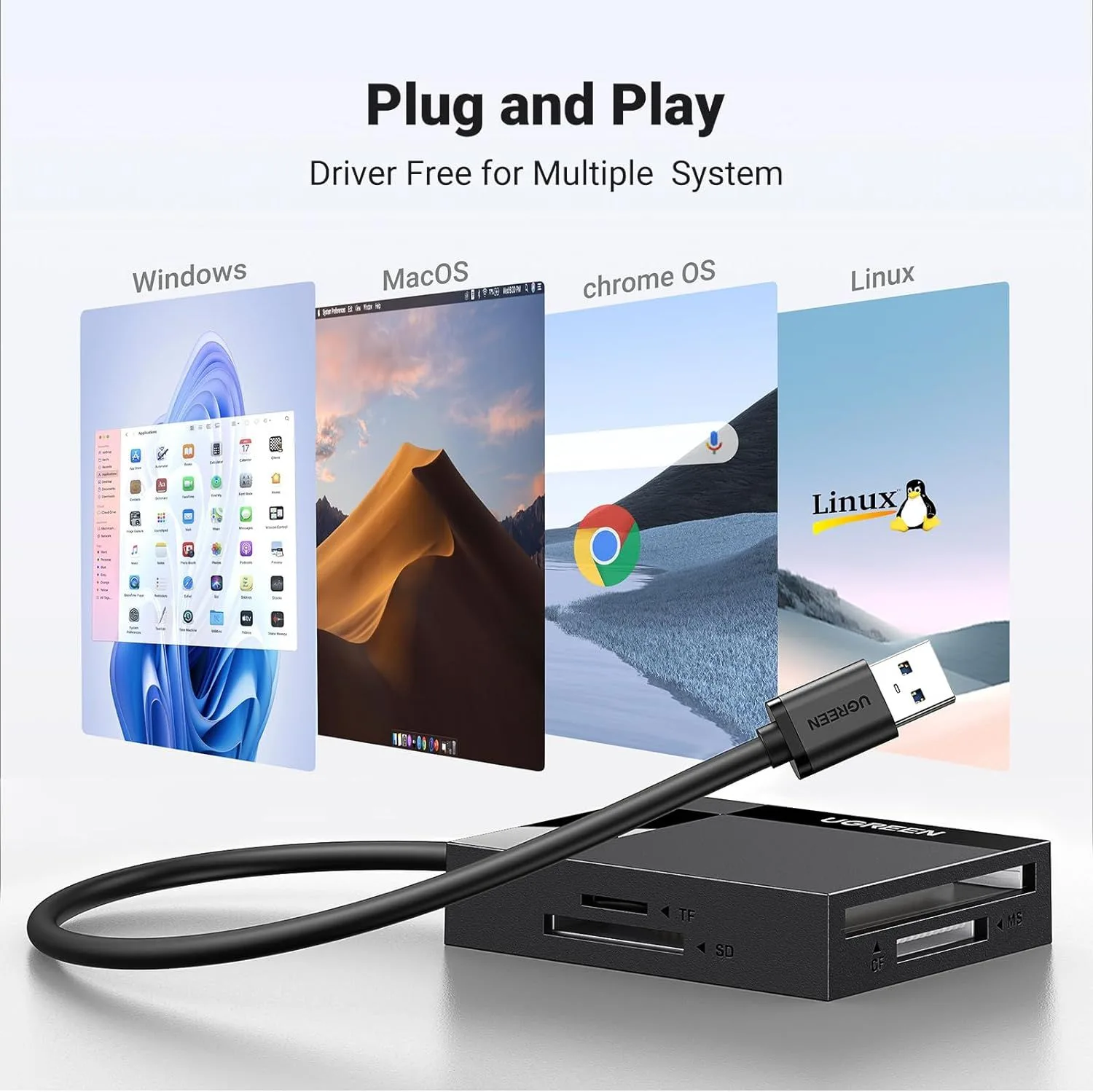 Ugreen 4-in-1 USB 3.0 Card Reader (SD/CF/TF/MS)- 30333