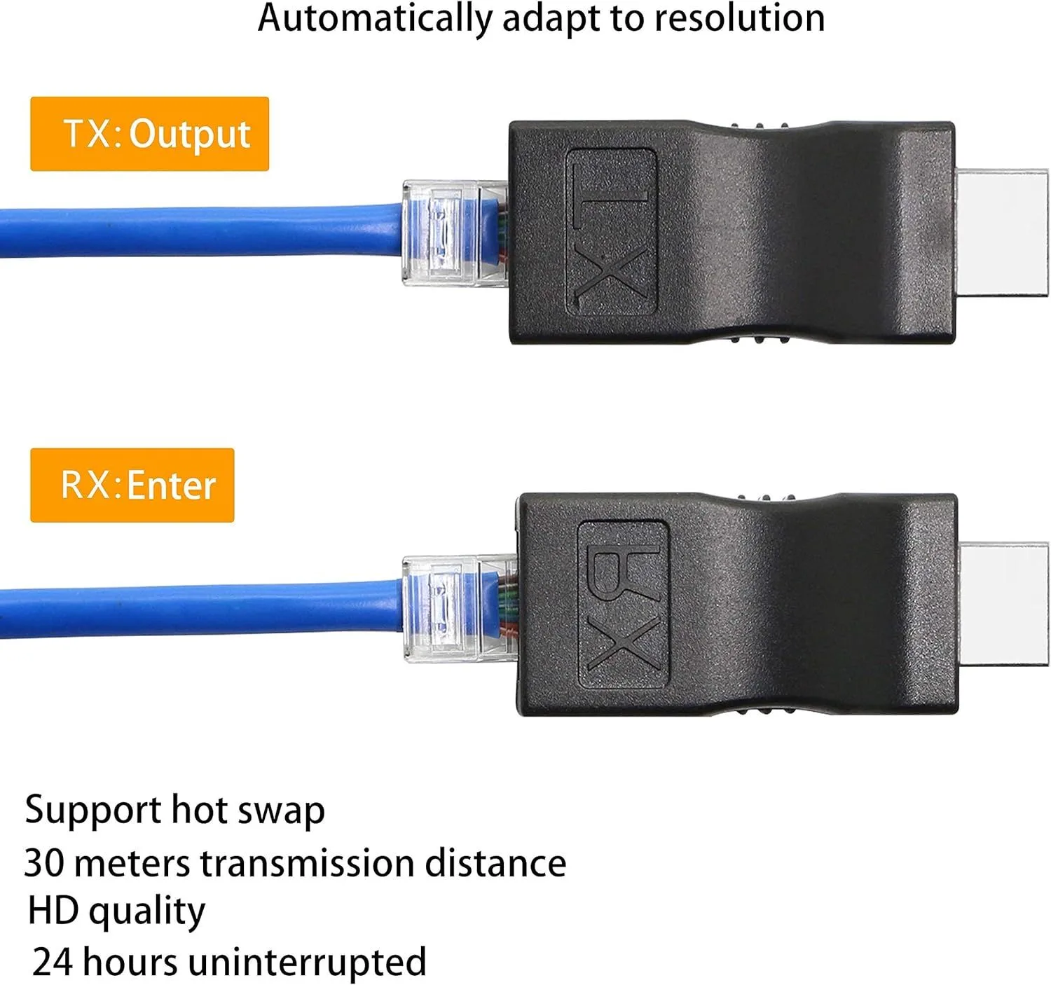 موسّع HDMI عبر كابل شبكة RJ45 Cat-6/6e لمسافة 30 متراً - AYTC