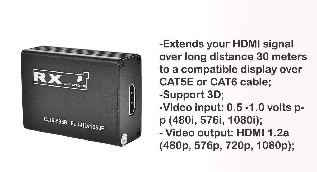 HDMI Extender By RJ45 KVM - 30M High Quality AYTC