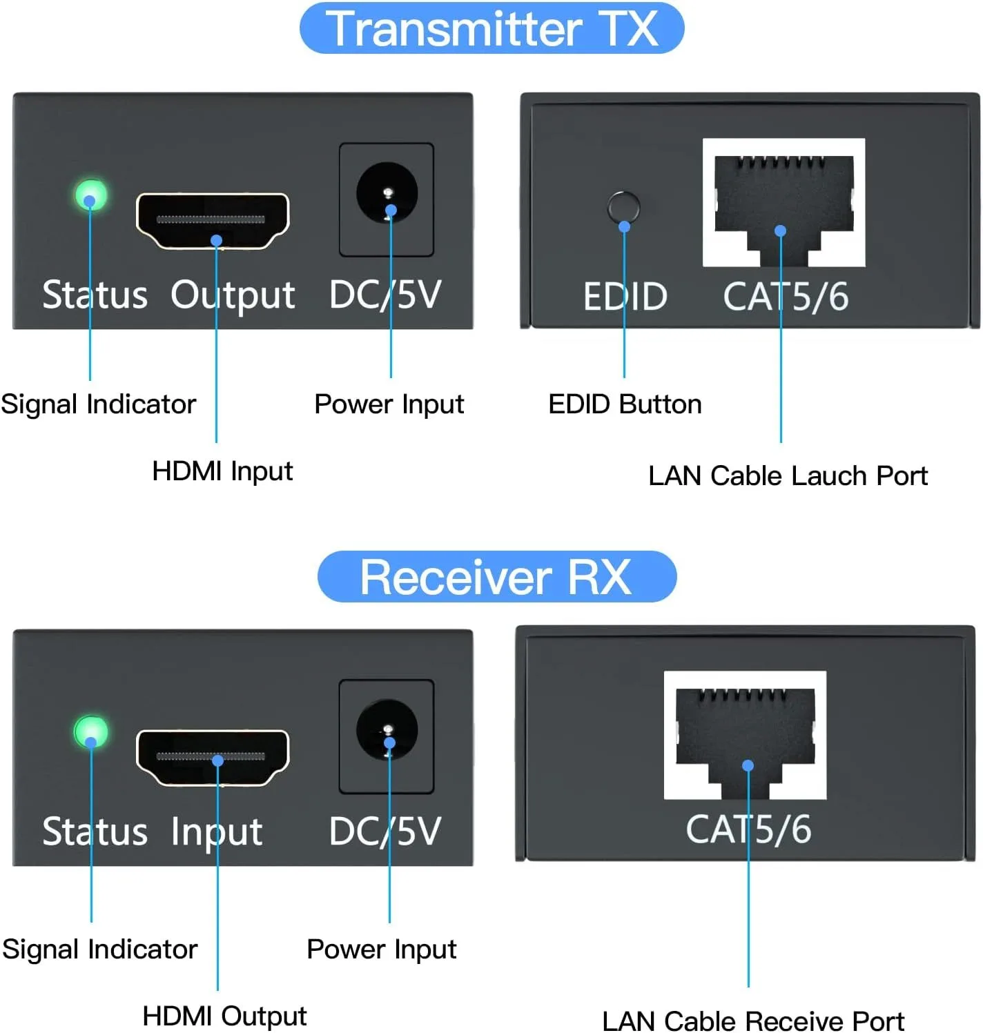 HDMI Extender By RJ45 - 60M High Quality AYTC