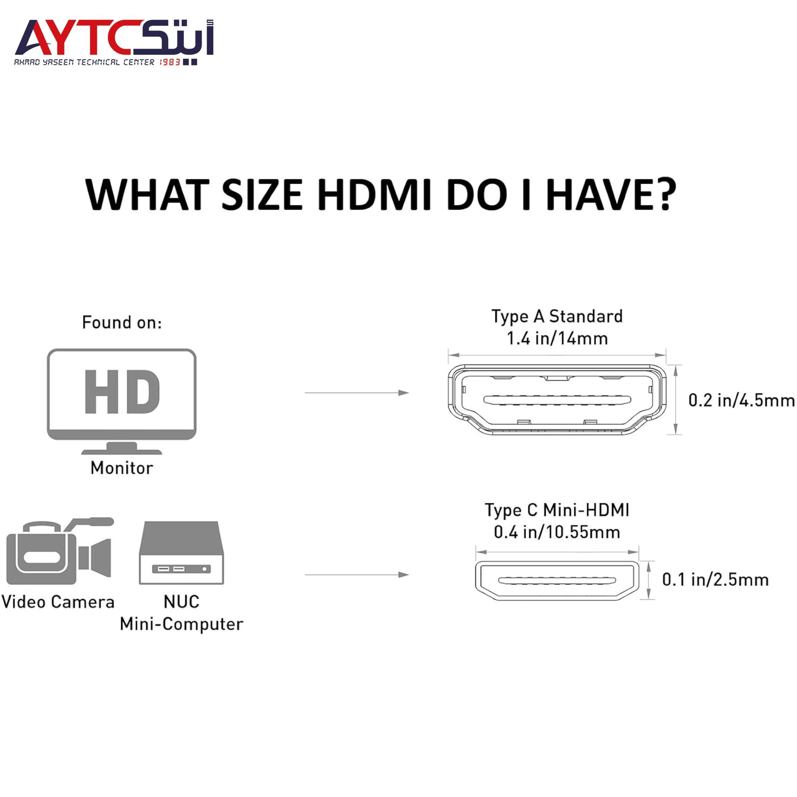 محوّل من HDMI إلى Mini HDMI