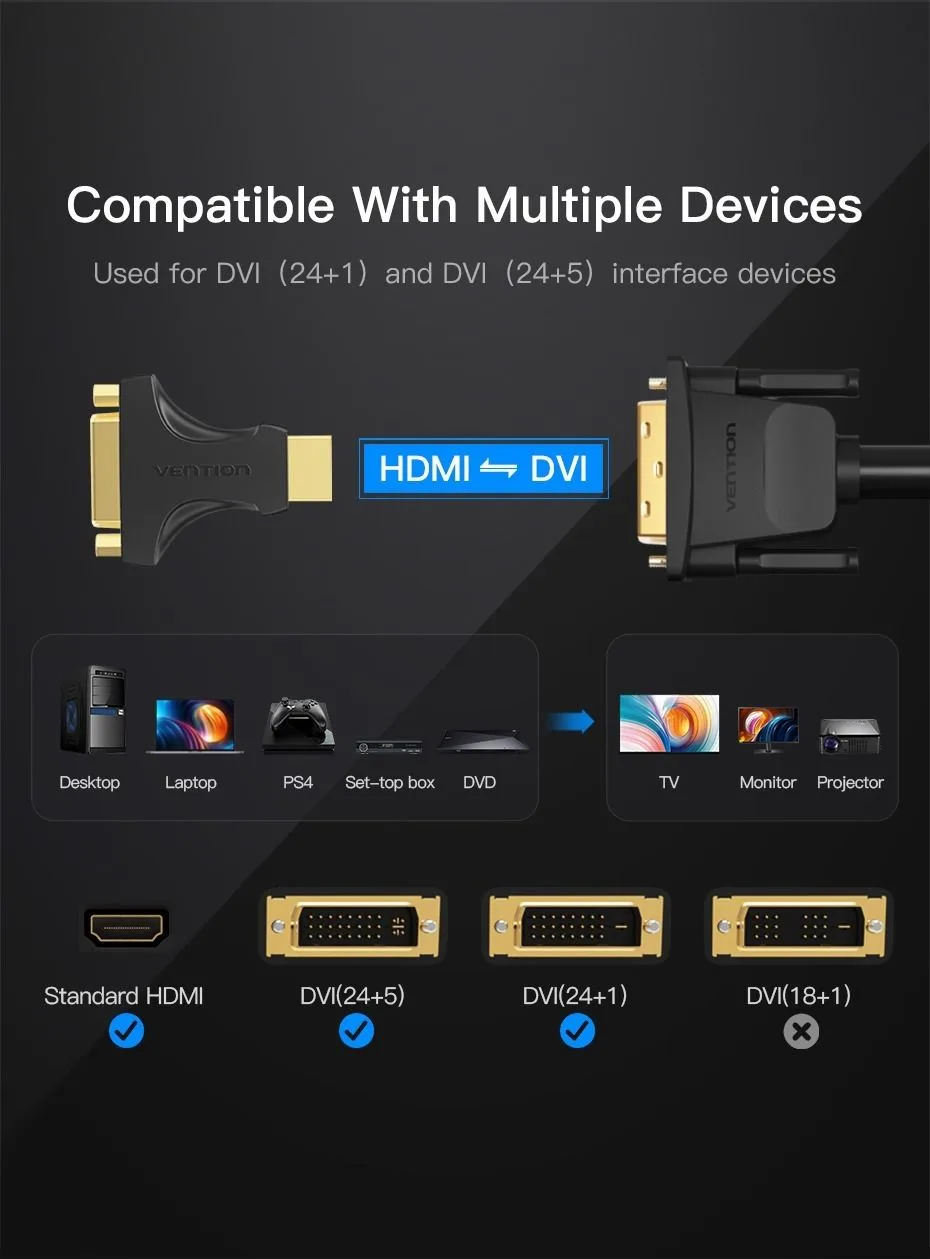 Vention DVI to HDMI Adapter - AIKB0