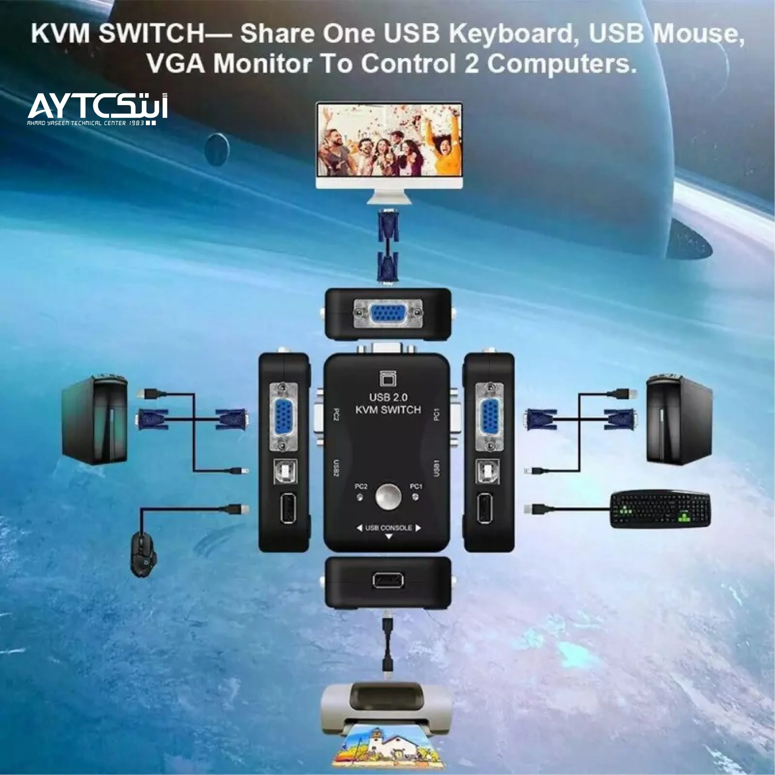 VGA KVM Switch