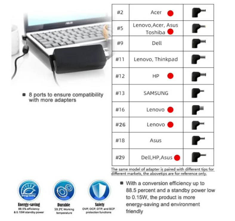 شاحن لابتوب عام Huntkey Mani قدرة 45 واط