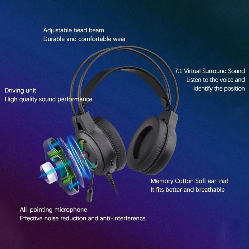 Lenovo ThinkPlus G80-B Wired Gaming Headset