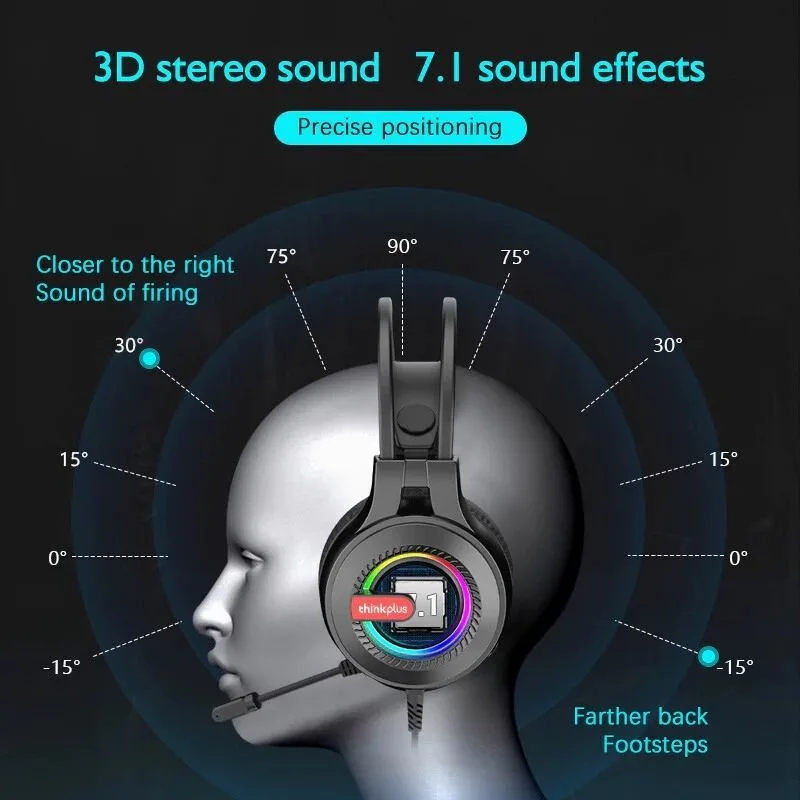 Lenovo ThinkPlus G80-B Wired Gaming Headset