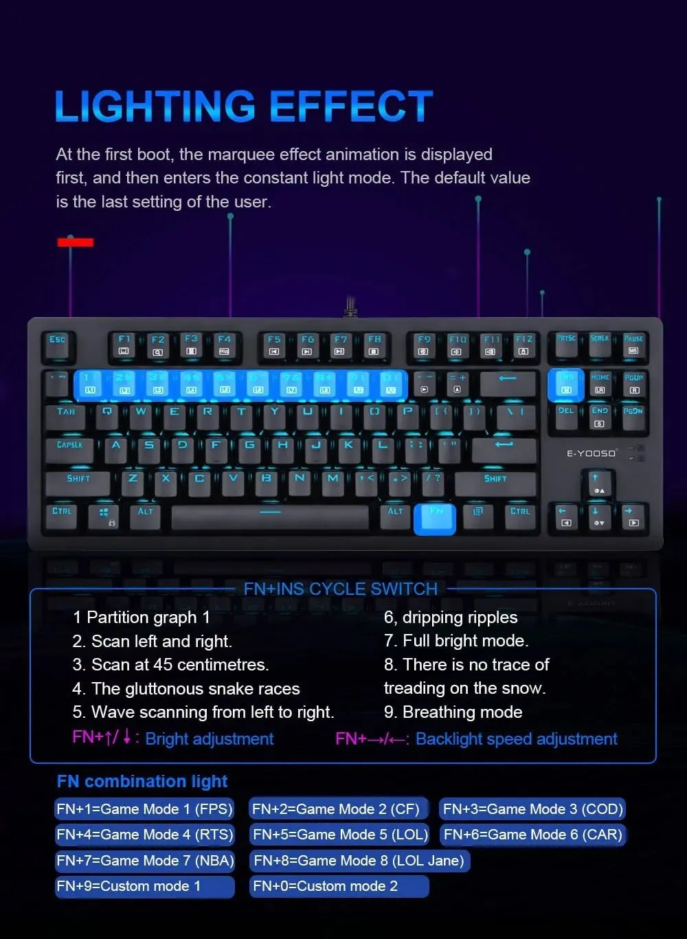 طقم ألعاب E-YOOSO Z-737 - مفاتيح Blue Switch