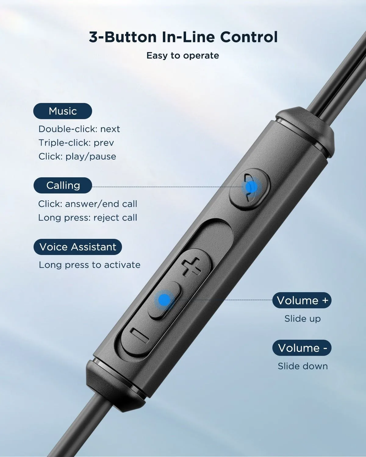 سماعات أذن سلكية Joyroom JR-EC07 نصف داخلية بمنفذ Type-C