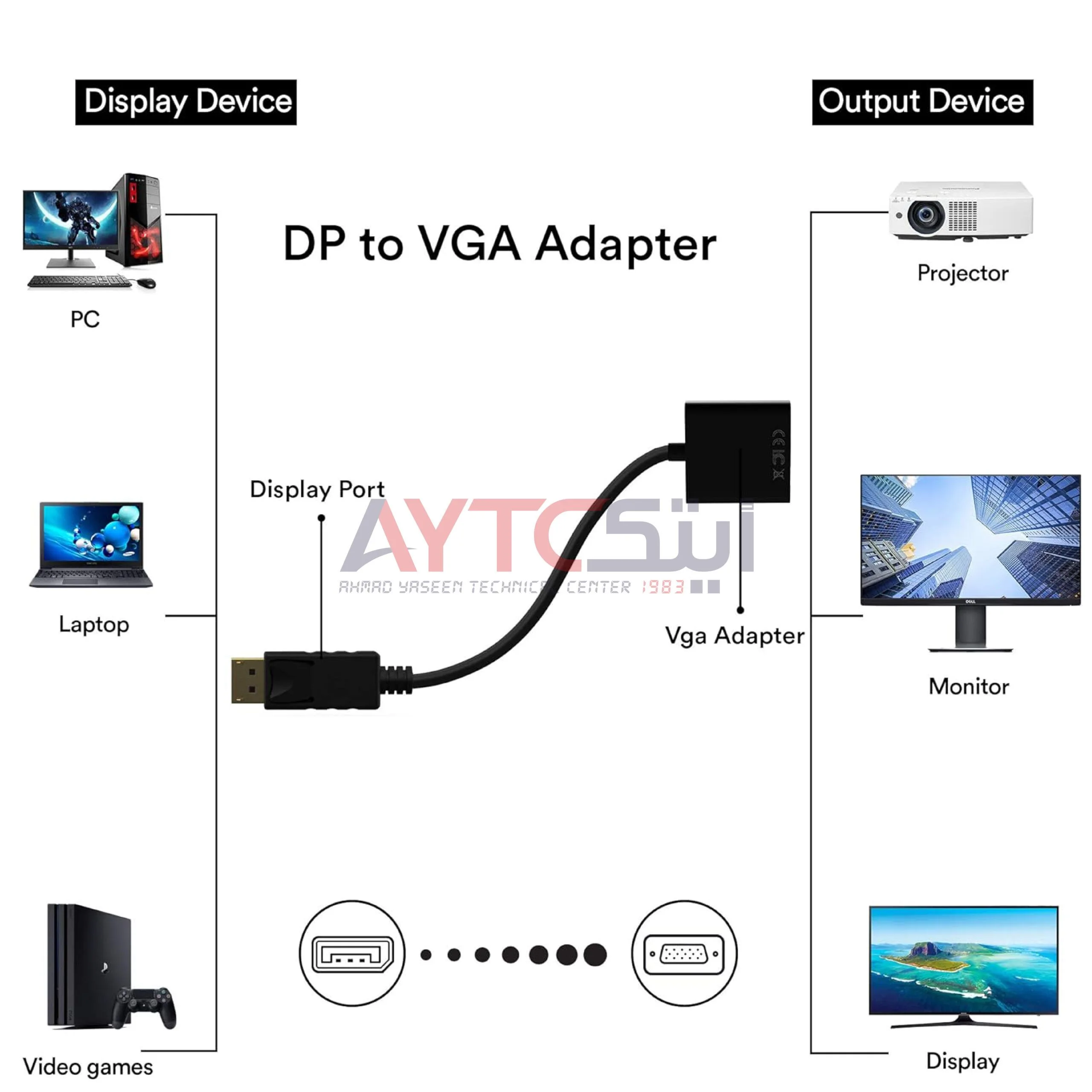DisplayPort to VGA Adapter - AYTC