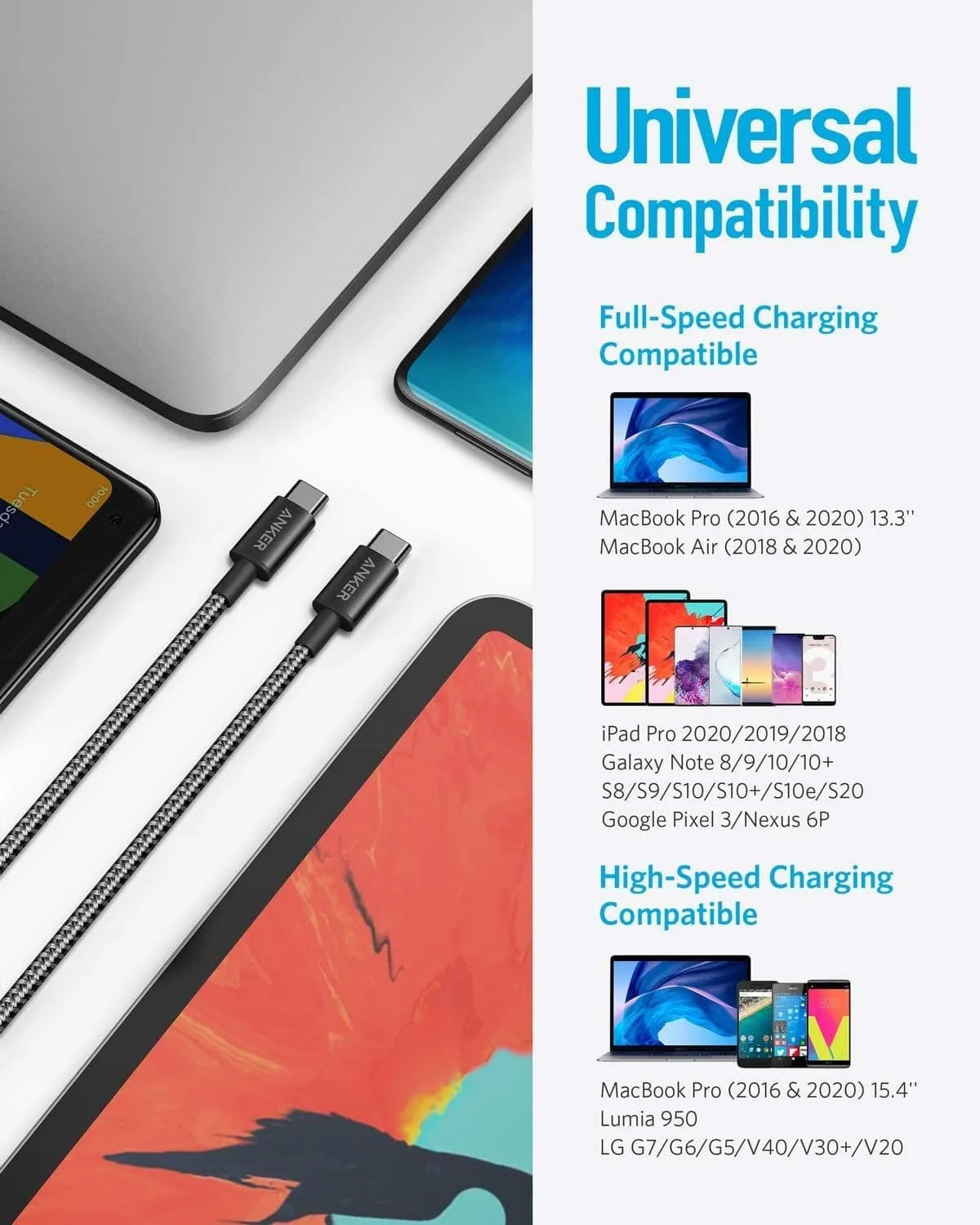 Anker USB-C to USB-C Durable Braided Fast Charging Cable 3.3ft - 60W