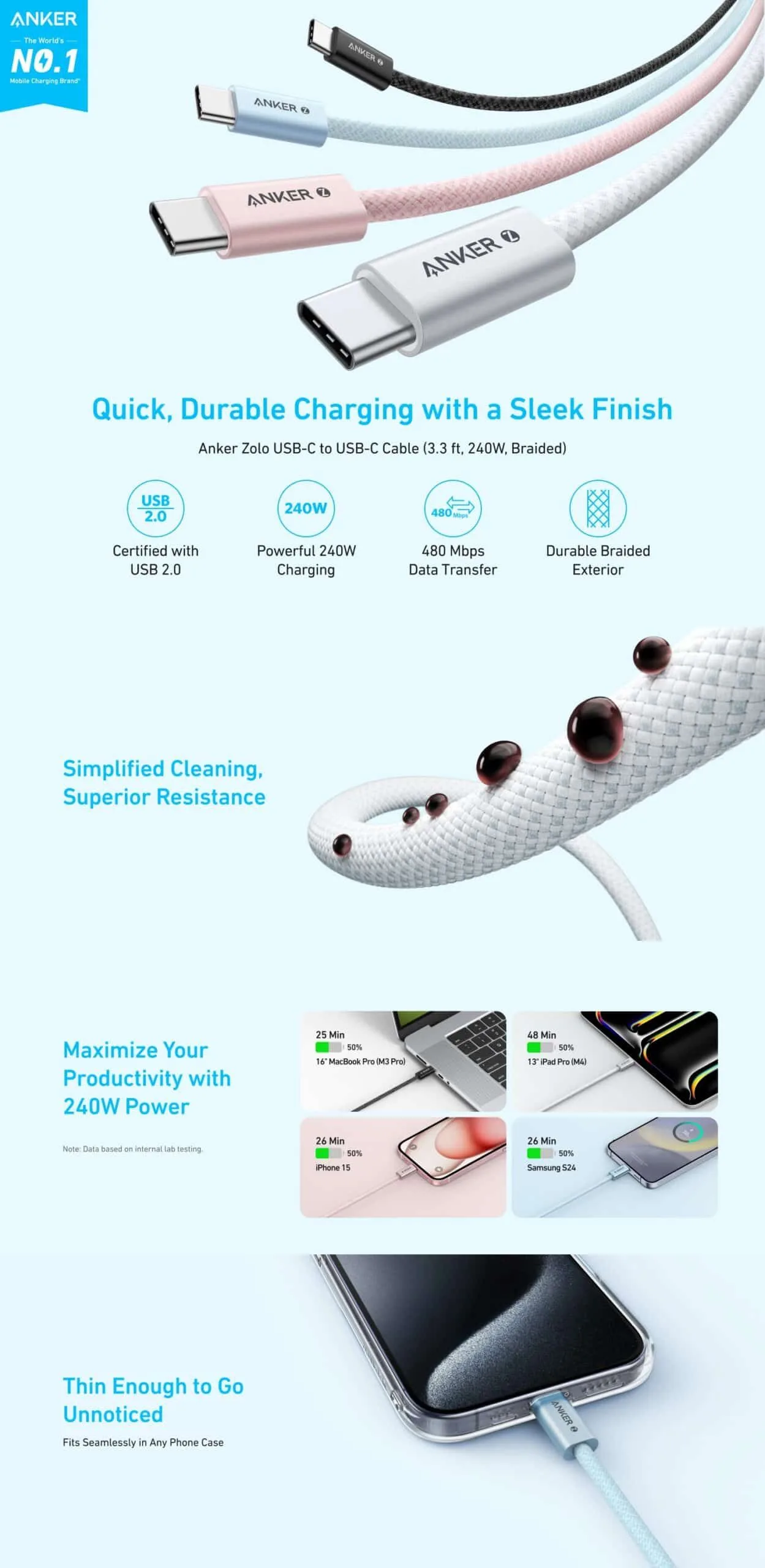كابل Anker Zolo من USB-C إلى USB-C مجدول للشحن السريع بطول 1.8 متر - 240 واط