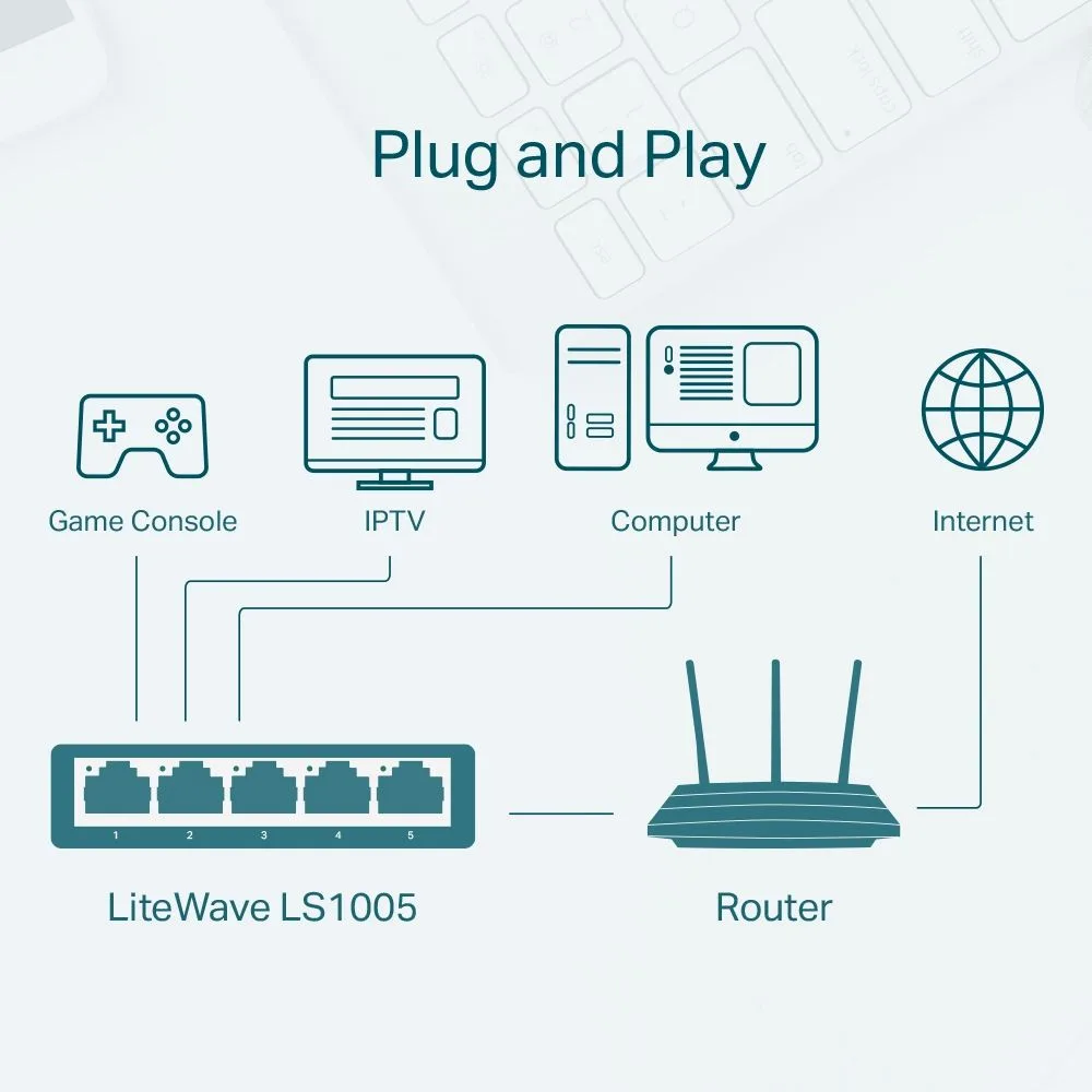 TP-Link 5-Port 10/100Mbps Desktop Switch - LS1005