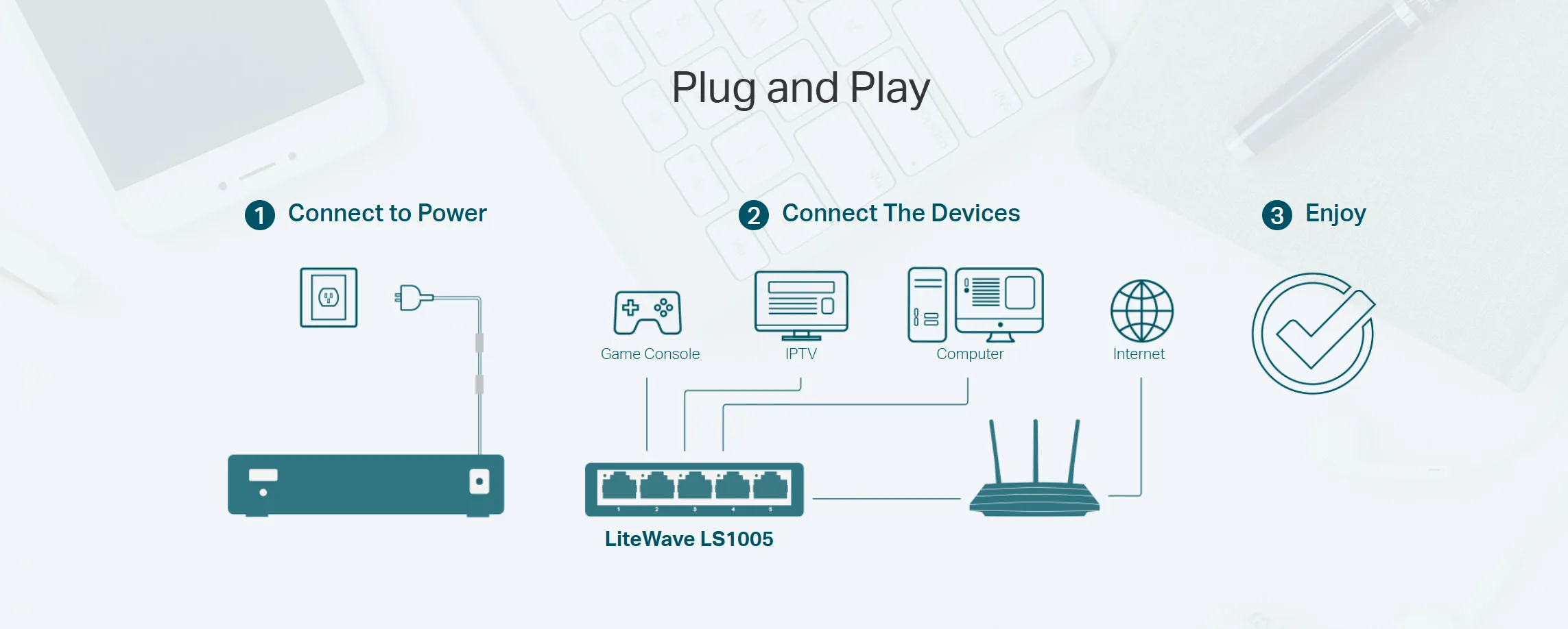TP-Link 5-Port 10/100Mbps Desktop Switch - LS1005