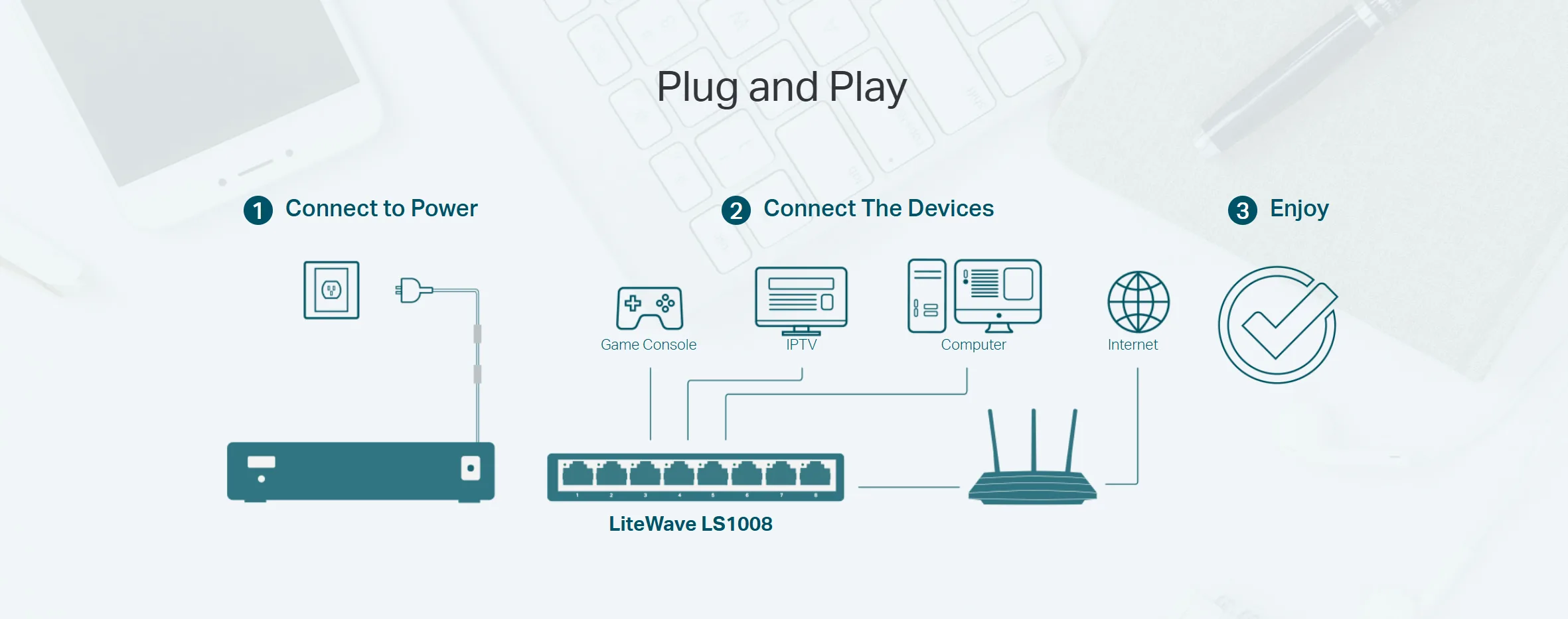 TP-Link 8-Port 10/100Mbps Desktop Switch - LS1008
