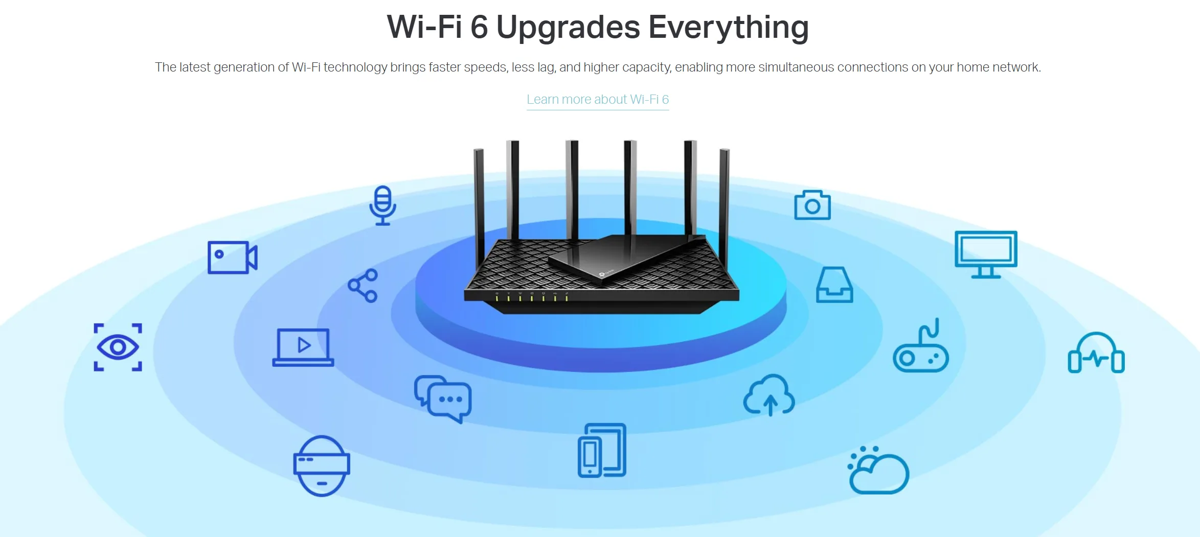 TP-Link AX5400 Dual-Band Gigabit Wi-Fi 6 Router - Archer AX53