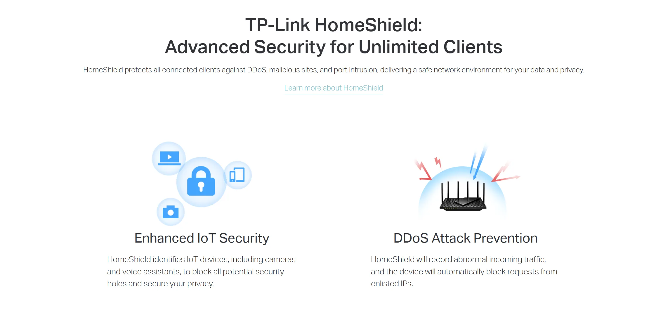 TP-Link AX5400 Dual-Band Gigabit Wi-Fi 6 Router - Archer AX53
