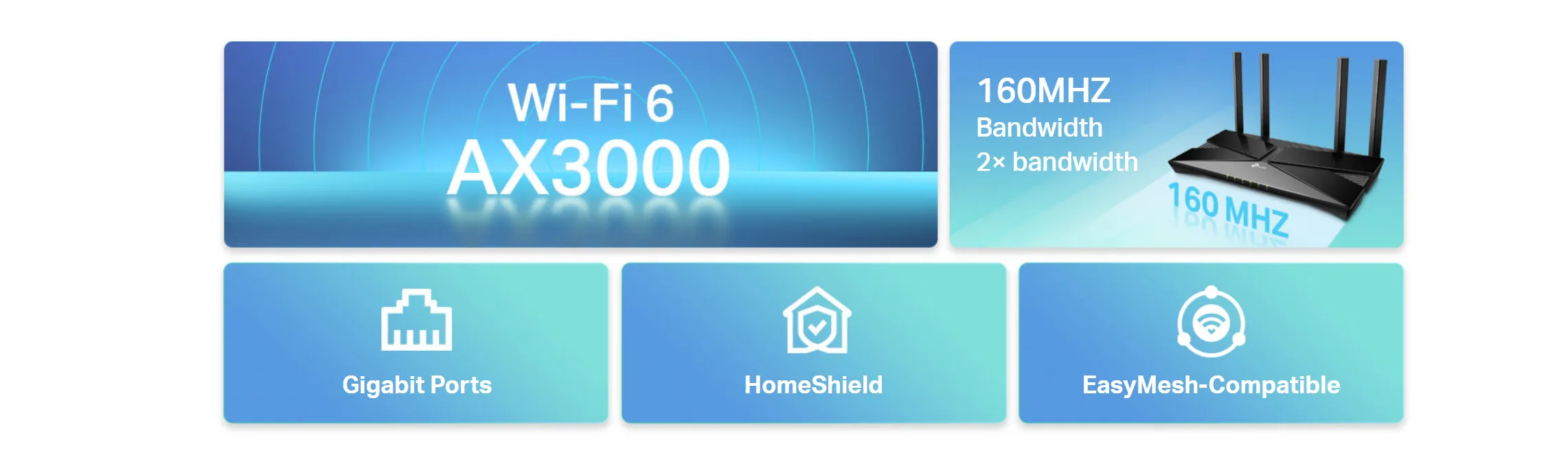 راوتر TP-Link Archer AX53 ثنائي النطاق جيجابت Wi-Fi 6 بسرعة AX3000