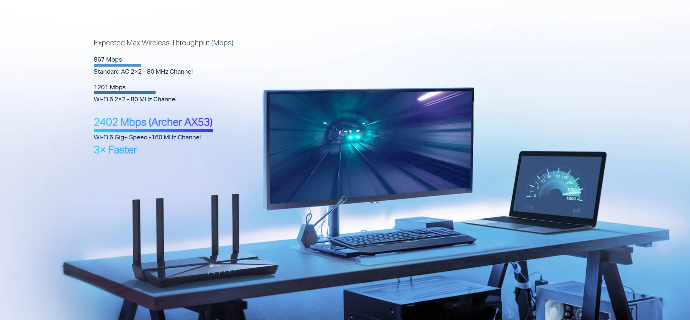 راوتر TP-Link Archer AX53 ثنائي النطاق جيجابت Wi-Fi 6 بسرعة AX3000