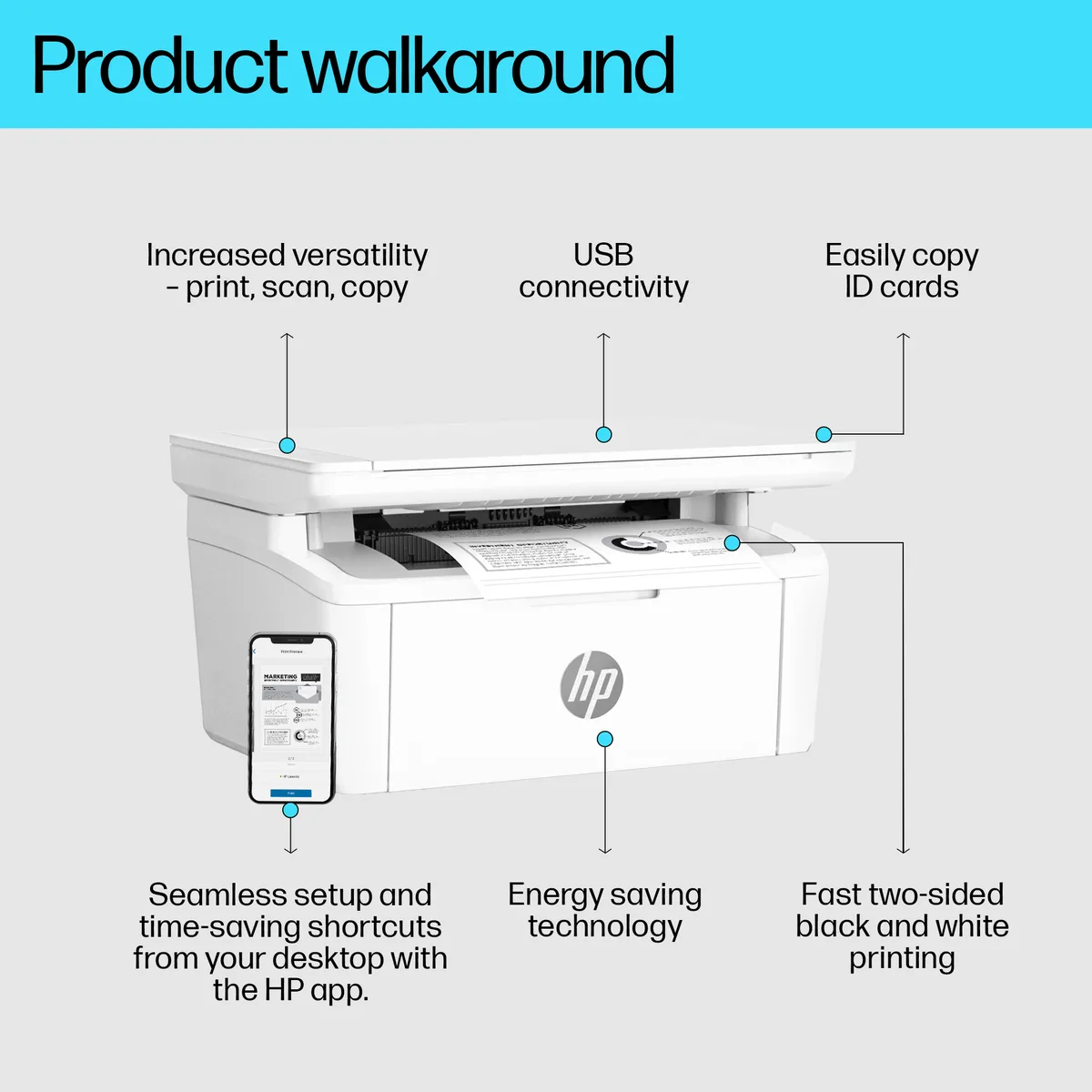 طابعة ليزر HP LaserJet MFP 141a متعددة الوظائف 3 في 1 - أبيض وأسود - 7MD73A